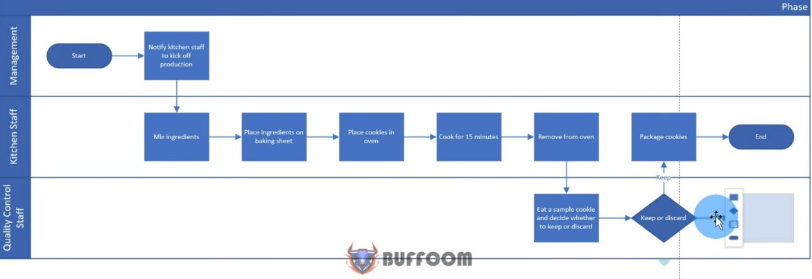 Microsoft Visio 2019 Professional 4