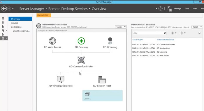 Windows Server 2012 Remote Desktop Services 50 USER