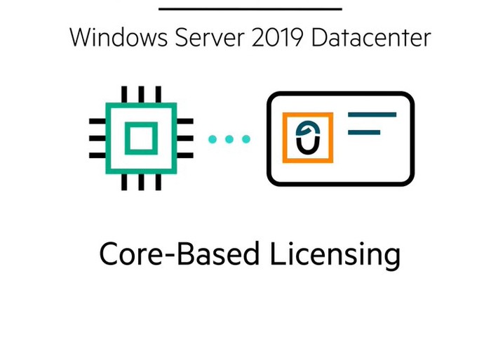 buy windows server 2019 datacenter key