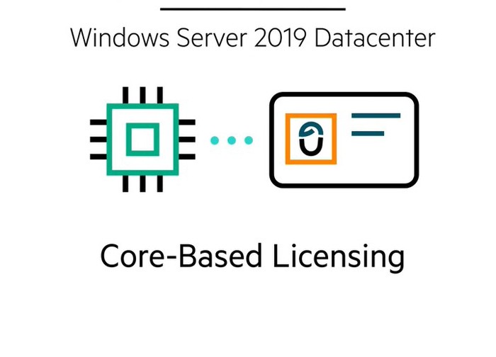 Windows Server 2019 Datacenter Key Global Buffcomnet 0964