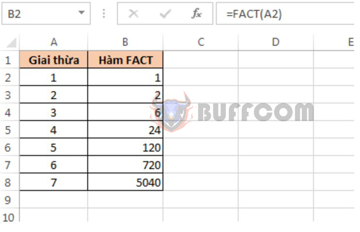 Detailed guide on 2 ways to calculate factorial in Excel