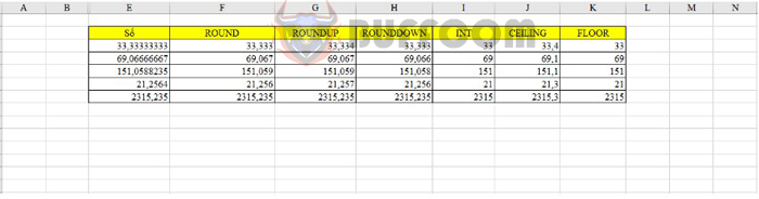 2 easy ways to remove gridlines in Excel