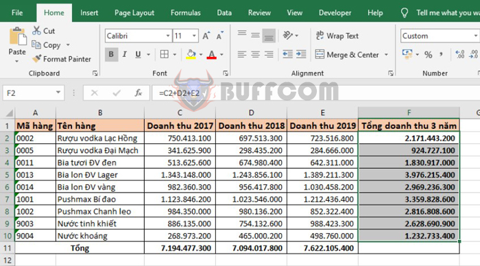4 Ways to Sum Horizontally in Excel