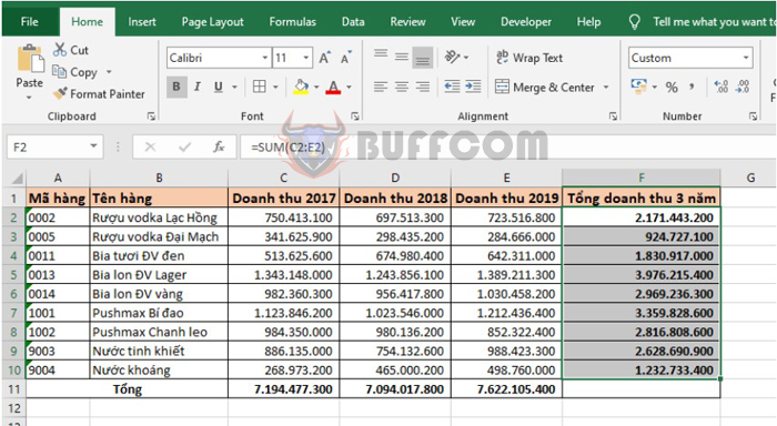 4 Ways to Sum Horizontally in Excel