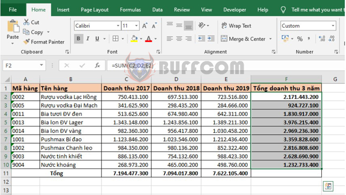 4 Ways to Sum Horizontally in Excel