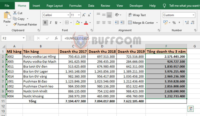 4 Ways to Sum Horizontally in Excel