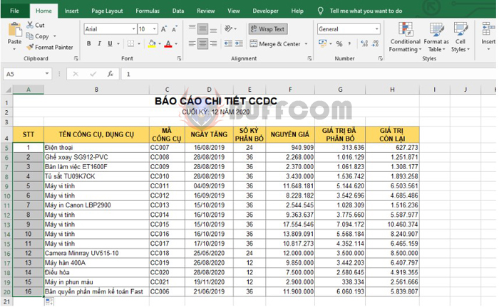 A few quick and easy ways to number items in Excel