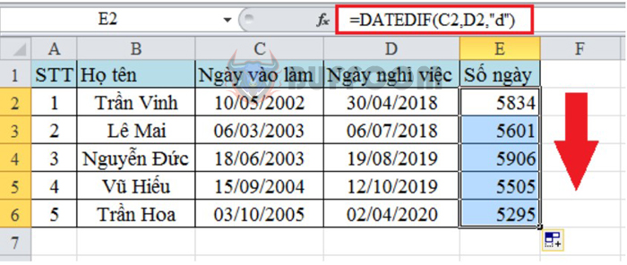 Calculate the number of days between two dates in Excel