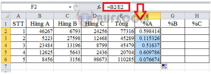 Calculating Percentage and Discount Percentage in Excel