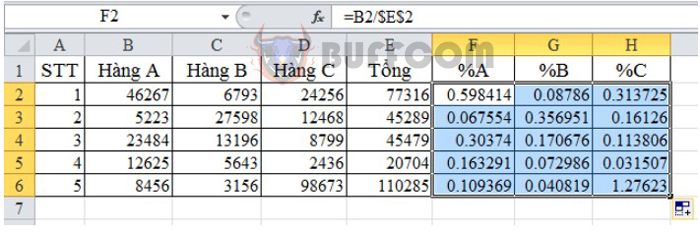 Calculating Percentage and Discount Percentage in Excel