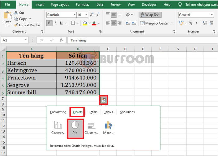 Detailed instructions for drawing a pie chart in Excel