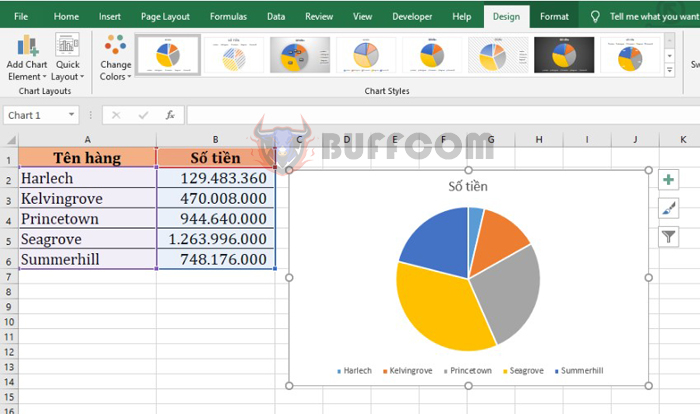 Detailed instructions for drawing a pie chart in Excel