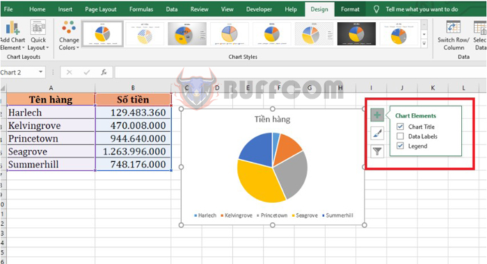 2 CHAATS IN MS-EXCEL Charts (Graphs) are the pictorial representation of ..