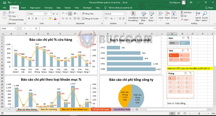 Excel Cost Management Accounting in Business