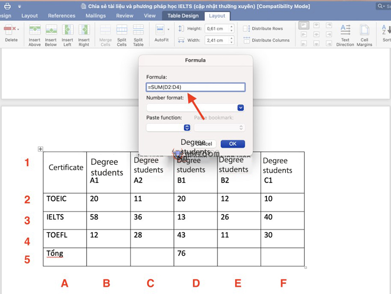 How To Calculate Sum In Word