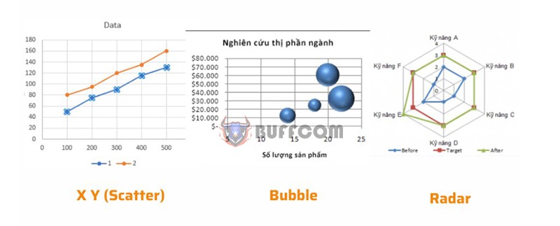 How to Draw Charts in Word 2