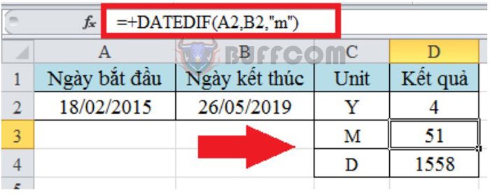 How to add and subtract time in Excel in an extremely simple way