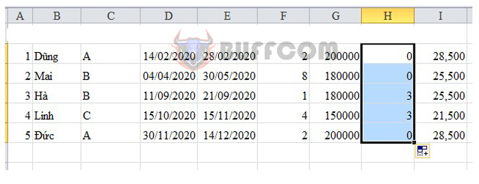 How to calculate the number of days in a hotel in Excel