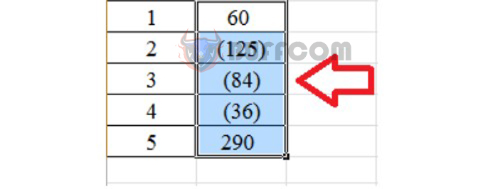 How to close parentheses for negative numbers in Excel