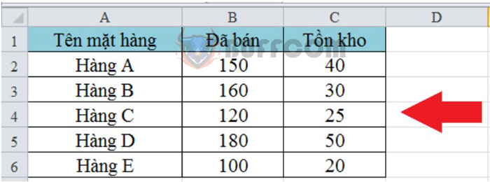 How to create 2 Excel charts on the same graph