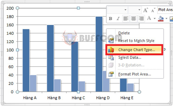 How to create 2 Excel charts on the same graph