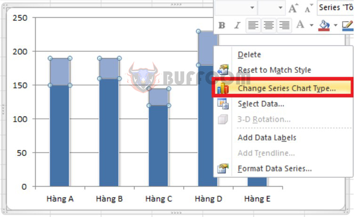 How to create 2 Excel charts on the same graph