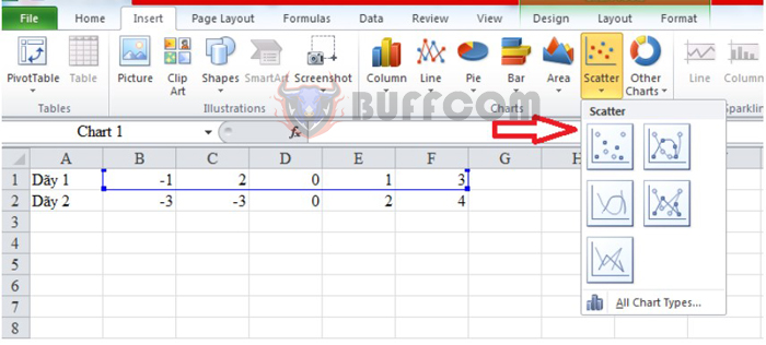 How to draw a function graph on Excel extremely simply and quickly