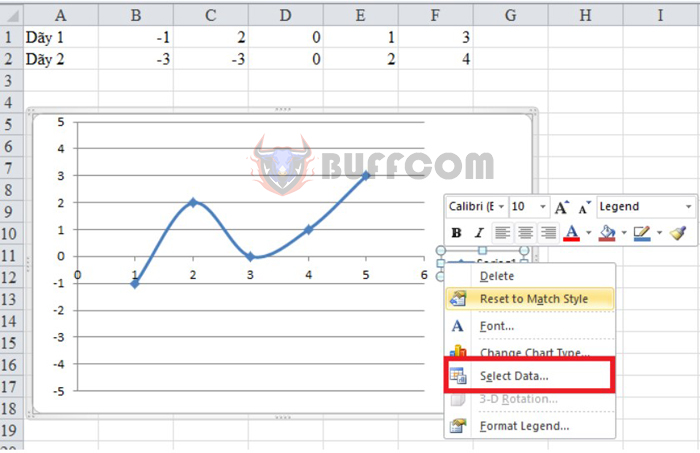 How to draw a function graph on Excel extremely simply and quickly