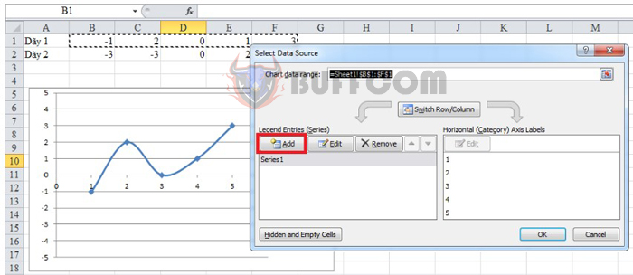 How to draw a function graph on Excel extremely simply and quickly