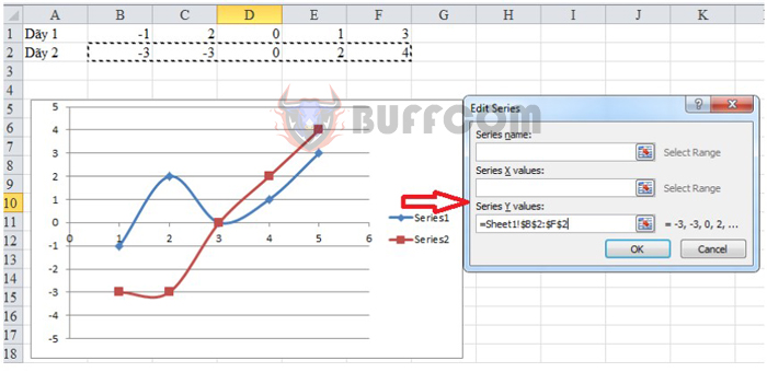 How to draw a function graph on Excel extremely simply and quickly