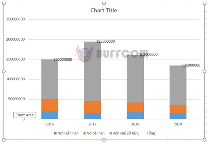 How to draw a stacked column chart in Excel