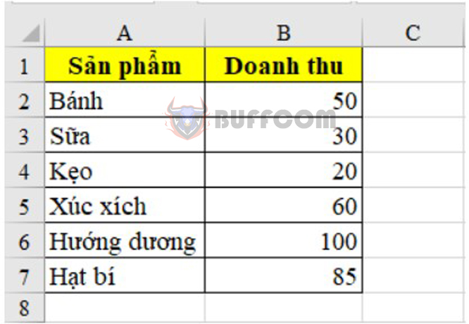 How to mark the minimum/maximum value in an Excel chart?