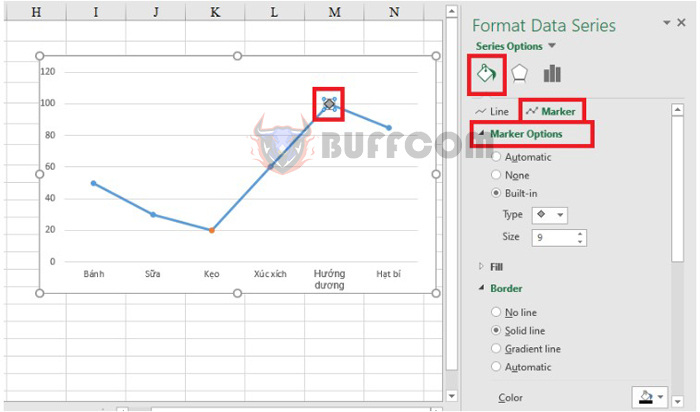 How to mark the minimum/maximum value in an Excel chart?