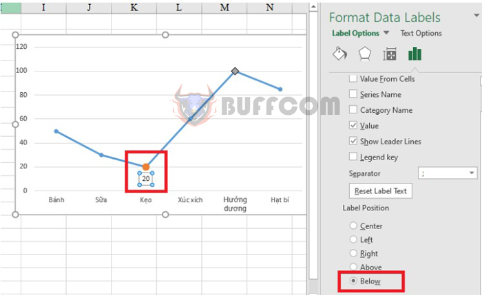 How to mark the minimum/maximum value in an Excel chart?