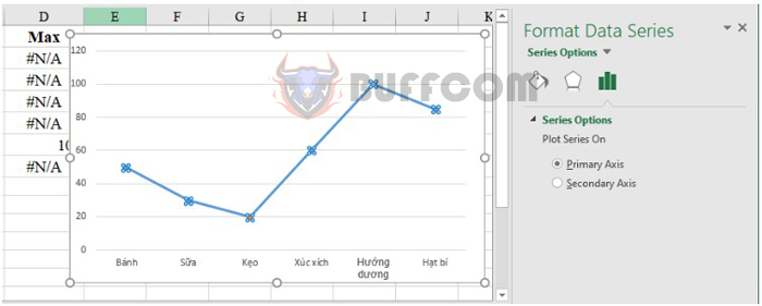 How to mark the minimum/maximum value in an Excel chart?