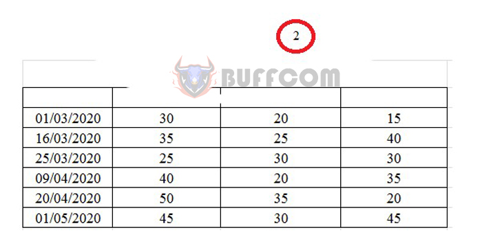 How to number pages without starting from 1