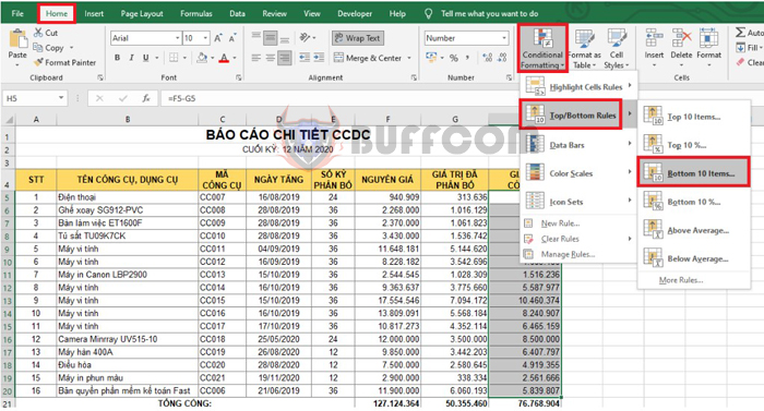 How to quickly find the maximum and minimum values in an Excel data table