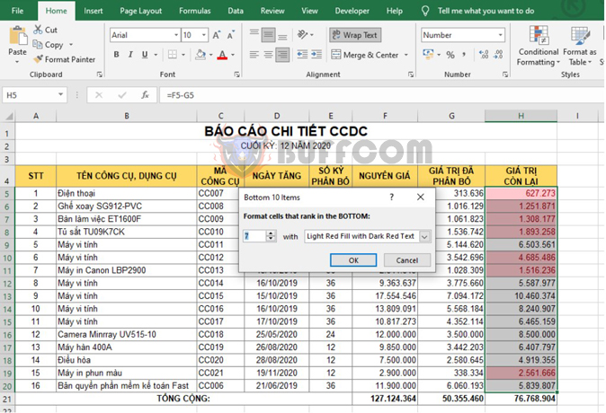 How to quickly find the maximum and minimum values in an Excel data table