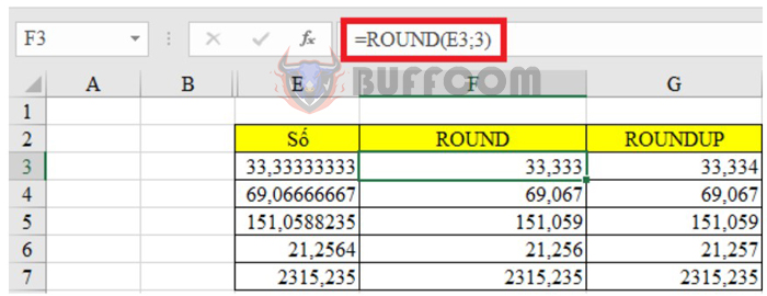 How to quickly fix 6 common errors when working on Excel