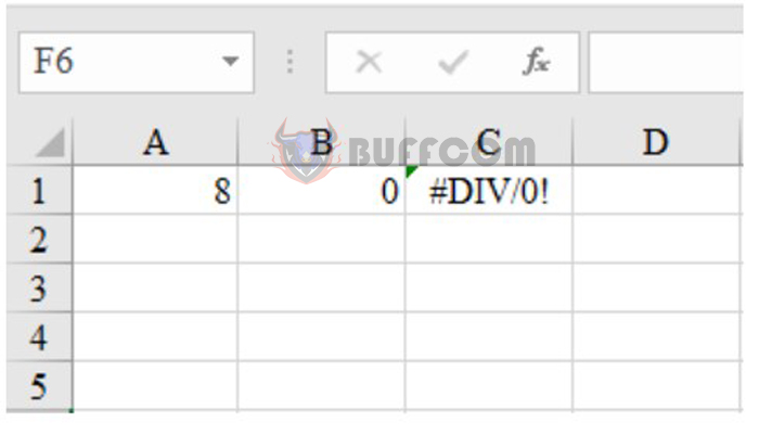 How to quickly fix 6 common errors when working on Excel