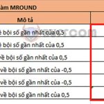 How to round numbers to 0.5 in Excel