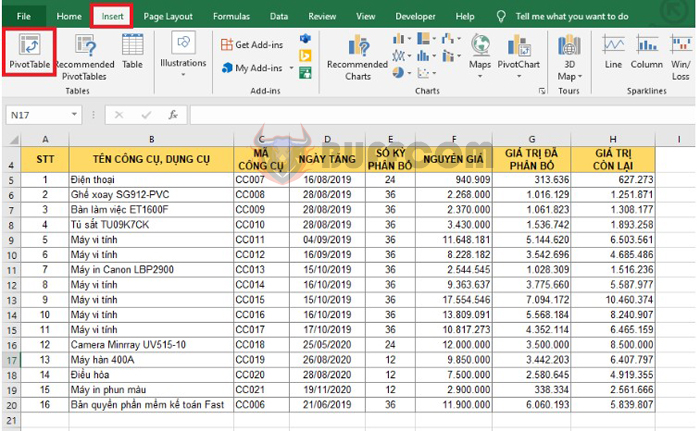 How to use PivotTable to calculate total amount and find duplicate data in Excel