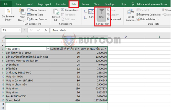 How to use PivotTable to calculate total amount and find duplicate data in Excel