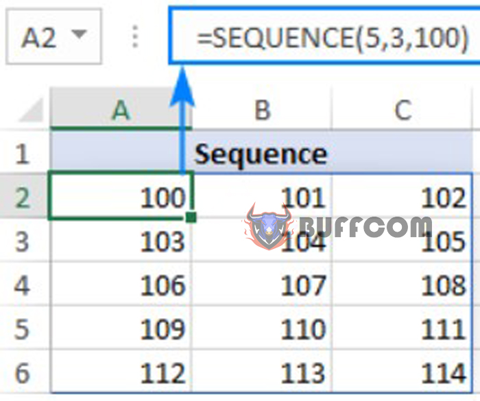 SEQUENCE Function 4