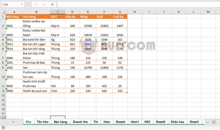 Tips for printing multiple sheets at the same time in Excel