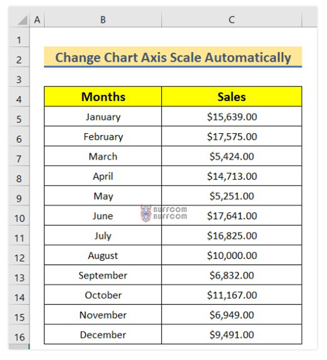 How to automatically adjust chart axis scaling in Excel