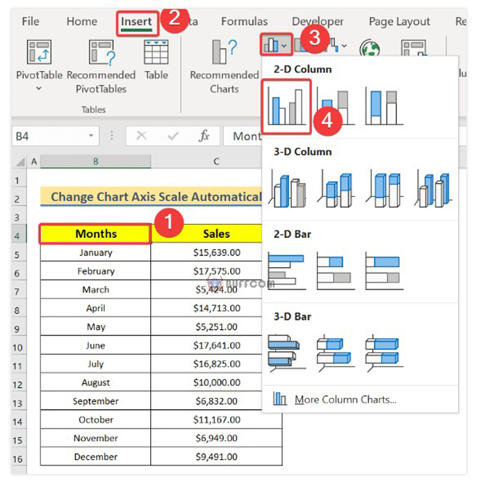 How to automatically adjust chart axis scaling in Excel