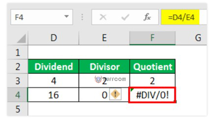 How to resolve error functions in Excel