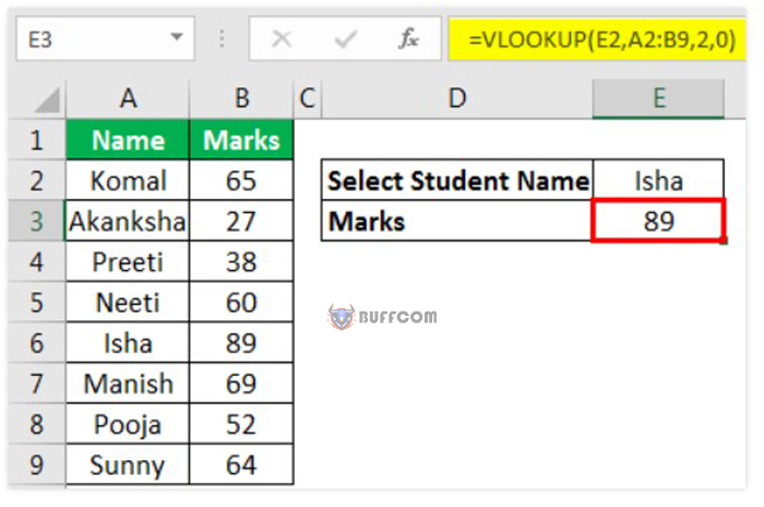 How to resolve error functions in Excel