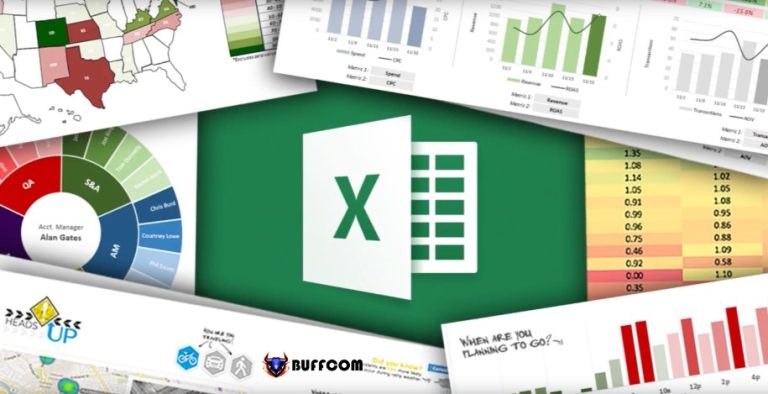 The IF function in Excel – Basic knowledge you need to master